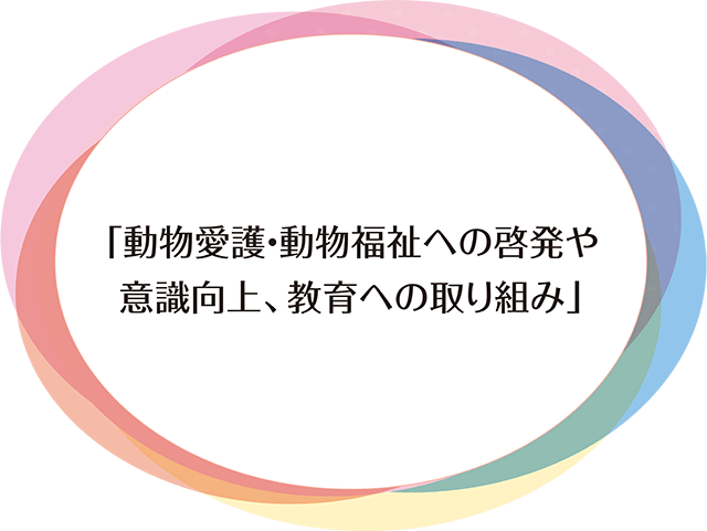 取手市　取手市議会議員　佐野太一　動物愛護・動物福祉