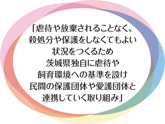 取手市　取手市議会議員　佐野太一　動物たちと一緒に生きる　連携