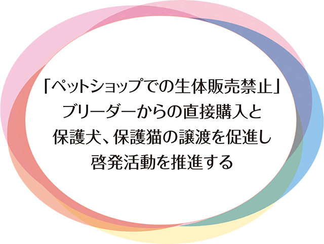 取手市　取手市議会議員　佐野太一　動物たちと一緒に生きる　啓発活動