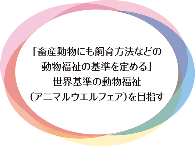 取手市　取手市議会議員　佐野太一　動物たちと一緒に生きる　世界基準の動物福祉