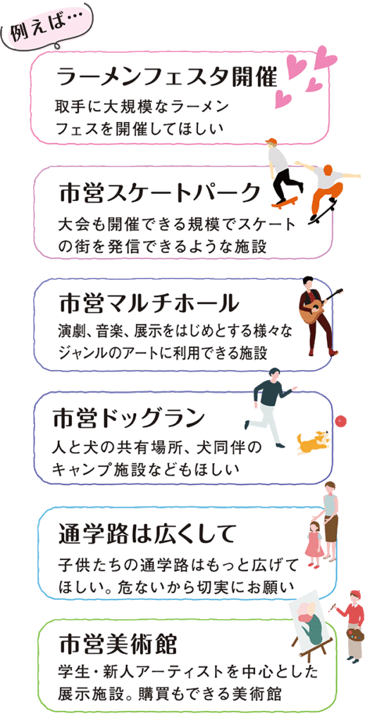 取手市　取手市議会議員　佐野太一　プロジェクト